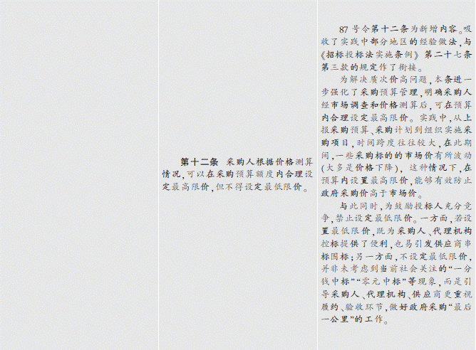 87号令与18号令对照表（二）-中国金融商报网china.prcfe.com